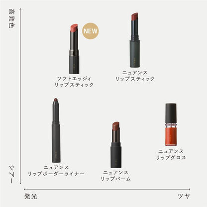 ニュアンス リップグロス