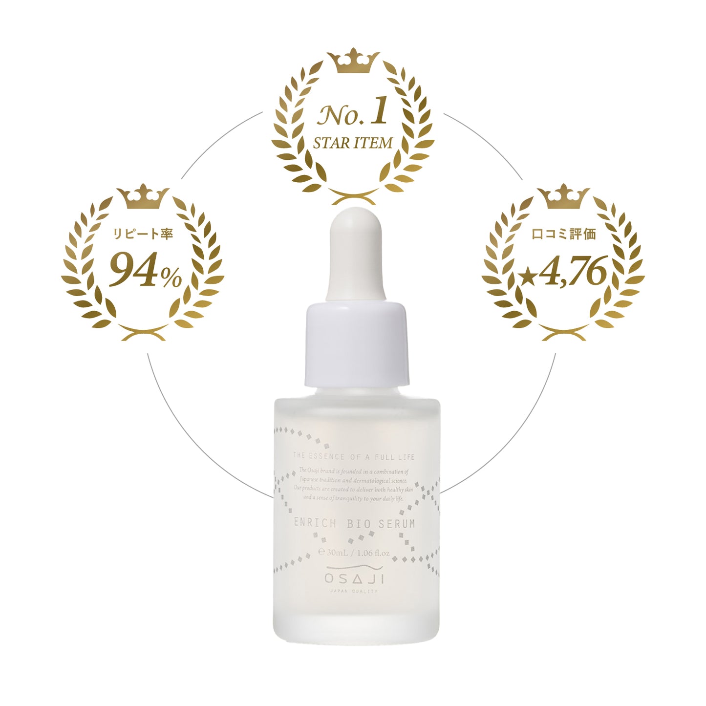 Enrich Bio Serum