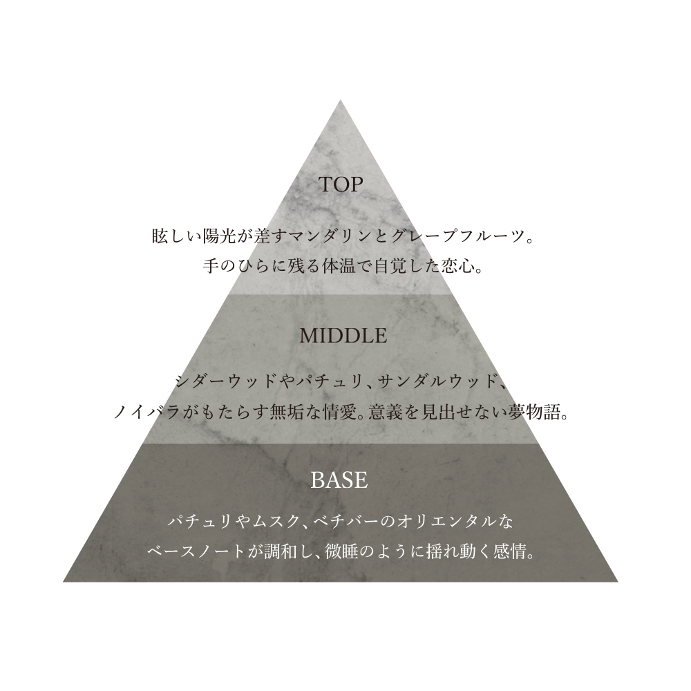 オサジ オードパルファム – OSAJI オサジ オードパルファム – OSAJI