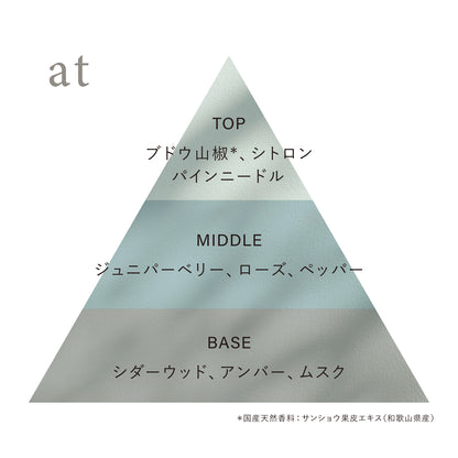 オードトワレ preposition(ディスカバリーセット)