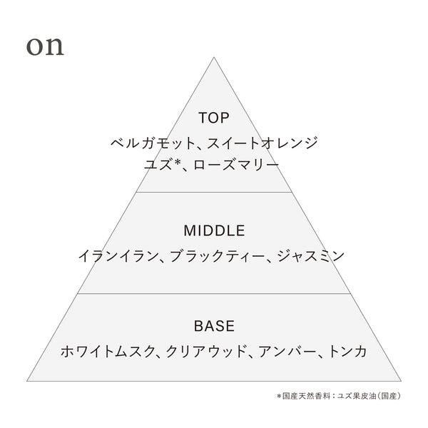 オサジ オードトワレ Preposition(ディスカバリーセット) – OSAJI