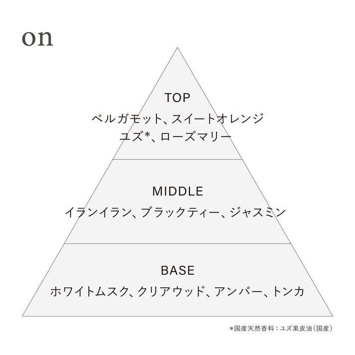 オサジ オードトワレ Preposition(ディスカバリーセット) – OSAJI