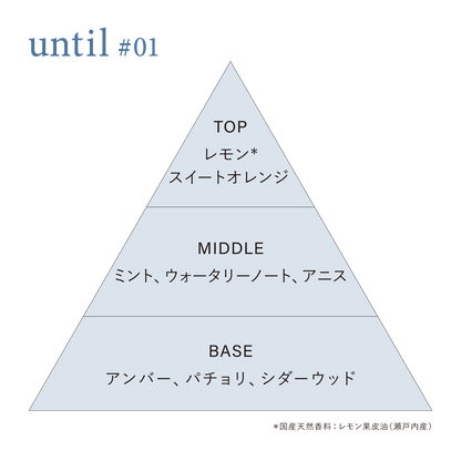 オードトワレ until